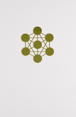 Management visuel #2