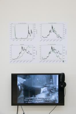 Fichier Telekommunisten Légende : Telekommunisten, "HAKET: rational cryptocurrency", 2020 Vue de l'exposition "Algotaylorism", 2020 © La Kunsthalle - photo : Sébastien Bozon